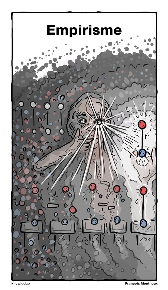un dessin de François Monthoux